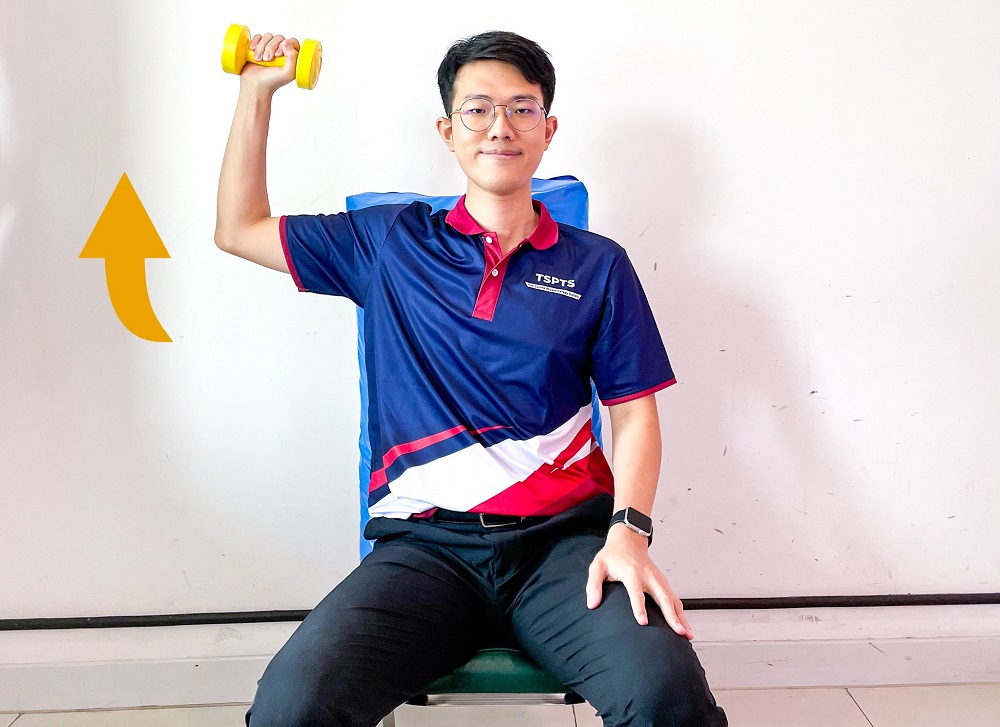 รูปที่ 1.2.2 ท่าออกกำลังกายเพิ่มความแข็งแรงของกล้ามเนื้อหมุนข้อไหล่ออกด้านนอกขณะกางแขนทำมุม 90 องศา (shoulder external rotator muscles)