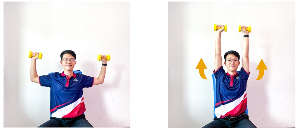 รูปที่ 2 ท่าเริ่มต้น และท่าออกกำลังกาย dumbbell shoulder press