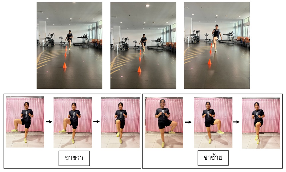 รูปที่ 3 การวิ่งจ็อกกิ้งร่วมกับหุบสะโพกเข้าทุก
